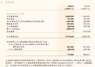 手續(xù)費(fèi)記在什么會(huì)計(jì)科目,手續(xù)費(fèi)計(jì)入什么會(huì)計(jì)科目,匯兌手續(xù)費(fèi)是什么會(huì)計(jì)科目