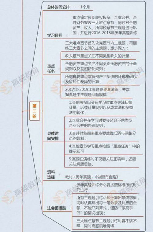 股權(quán)投資,損失,長期,會(huì)計(jì)科目