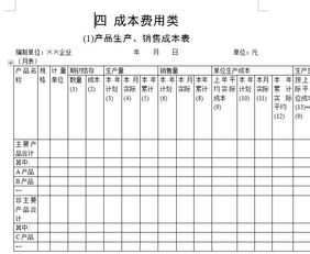 模具,會計科目,設(shè)變費