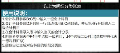 紡織廠,會計科目