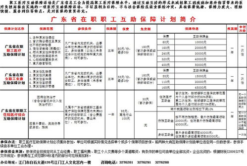 大額醫(yī)保會(huì)計(jì)科目