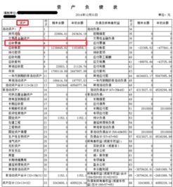我方,運(yùn)費(fèi),會(huì)計(jì)科目