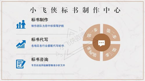 標(biāo)書費計入什么會計科目,水土保持方案編制費計入會計科目,標(biāo)書費進什么會計科目