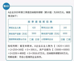 企業(yè)所得稅核算涉及的會計科目包括,企業(yè)所得稅的會計科目,企業(yè)所得稅會計科目處理