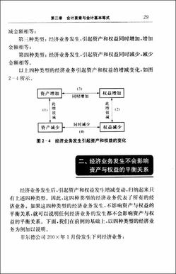 按反應(yīng)經(jīng)濟(jì)內(nèi)容會(huì)計(jì)科目