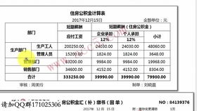 手工,會(huì)計(jì)科目
