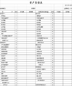 預(yù)收,賬款,負(fù)債,會(huì)計(jì)科目
