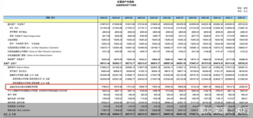 銀聯(lián)商務(wù)備付金在會計科目