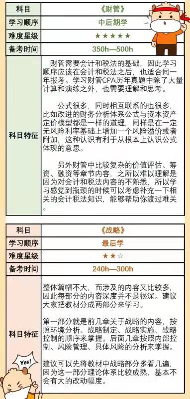 順序,會(huì)計(jì)科目
