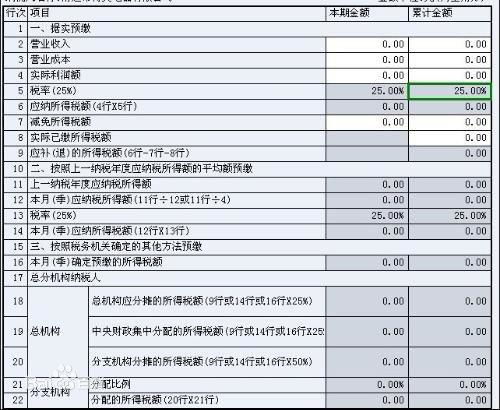 營(yíng)業(yè)外收入的會(huì)計(jì)科目編碼