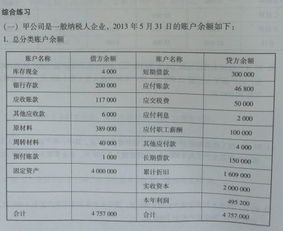 一般納稅人開具服務(wù)費(fèi)會(huì)計(jì)科目