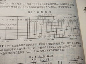 勞務(wù)成本會(huì )計科目明細