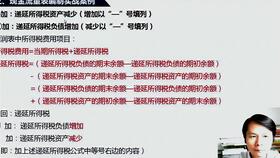 2019最新中小企業(yè)會計科目