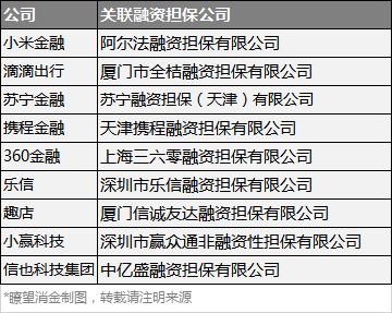 牌照費計入什么會(huì )計科目,上海汽車(chē)牌照拍到后需要做什么,汽車(chē)牌照費計入什么會(huì )計科目
