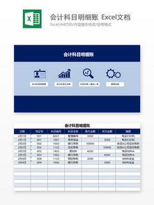 會(huì)計(jì)科目匯總表模板,會(huì)計(jì)科目思維導(dǎo)圖模板,會(huì)計(jì)科目明細(xì)表模板