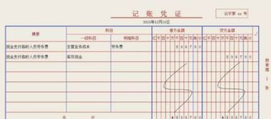 去醫(yī)院看望員工慰問金計(jì)入什么會(huì)計(jì)科目