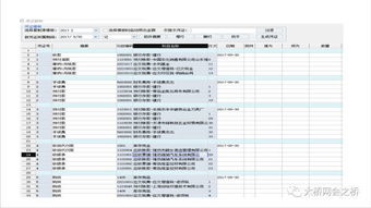 服務(wù)費,信用卡,會計科目