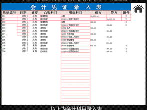 交通收費管理安裝系統會(huì )計科目