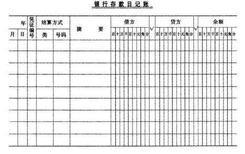 下列關(guān)于會計科目的表述中正確的有,在下列關(guān)于會計科目的表述中正確的說法有,會計科目表述正確的是