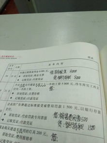 工地上的材料計入哪個(gè)會(huì )計科目