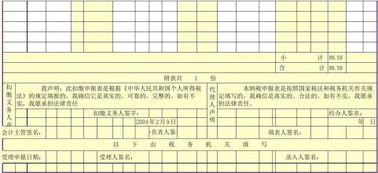 稅費免交計入什么會(huì )計科目