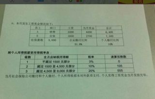 補助金,怎么做,職工,會(huì )計科目