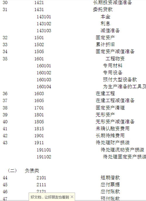 儲罐維修費列啥會計科目