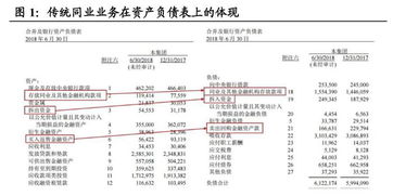 同業(yè)之間會(huì )計科目辨別