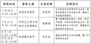 不動產(chǎn)測繪費計入什么科目,測繪費計入什么會計科目,在建工程測繪費的會計科目?