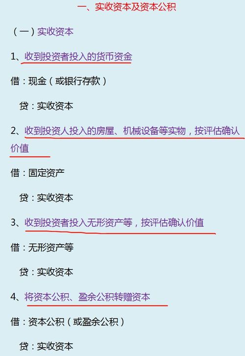 注銷,會(huì)計(jì)科目,實(shí)收資本