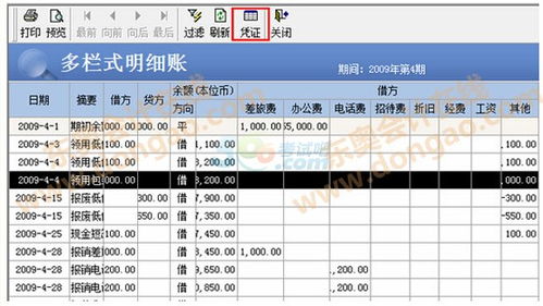余額,會計科目,發(fā)生