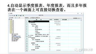 信用卡服務(wù)費的會計科目