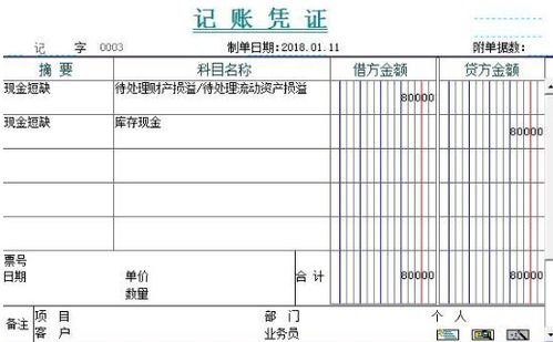 現(xiàn)金清查的會(huì)計(jì)科目