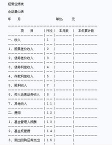 零星,工地,會(huì )計科目