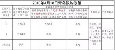 社保,會(huì)計(jì)科目,代繳