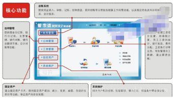 管家婆軟件隱藏不用的會(huì)計(jì)科目