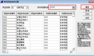 新增會(huì)計(jì)科目怎么設(shè)置期間損益結(jié)轉(zhuǎn)