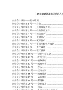 固定資產這一會計科目在準則銜接