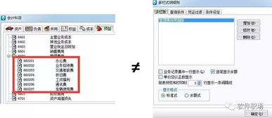 多欄式明細賬適用于類會計科目