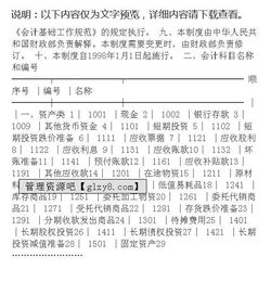房地產(chǎn)公司使用會(huì )計科目