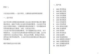 新小企業(yè)會(huì )計準則會(huì )計科目,小企業(yè)會(huì )計準則最新版會(huì )計科目,小企業(yè)會(huì )計準則會(huì )計科目編碼