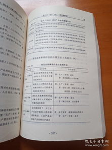 村集體經(jīng)濟(jì)組織會(huì)計(jì)科目按經(jīng)濟(jì)內(nèi)容分為,村集體經(jīng)濟(jì)組織會(huì)計(jì)科目分為幾大類(lèi)?,村集體經(jīng)濟(jì)組織會(huì)計(jì)科目分為