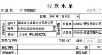 差旅費,審計,會計科目,人員