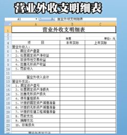 印刷開支計入什么會計科目