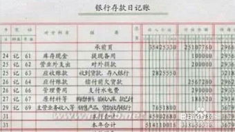 材料采購(gòu)登記什么賬簿,材料采購(gòu)橫線登記賬簿,登記材料采購(gòu)業(yè)務(wù)的賬簿