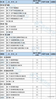 2019政府會計(jì)科目表及解釋,最新企業(yè)會計(jì)科目表2019年,行政事業(yè)會計(jì)科目表