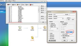 會(huì)計(jì)科目,網(wǎng)絡(luò)