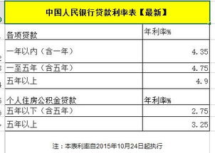 工程款,爆破,會(huì )計科目