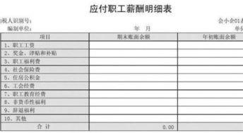 生產(chǎn)人員活動(dòng)福利費會(huì )計科目