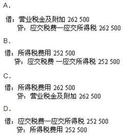 應(yīng)交稅費應(yīng)交所得稅會計科目核算